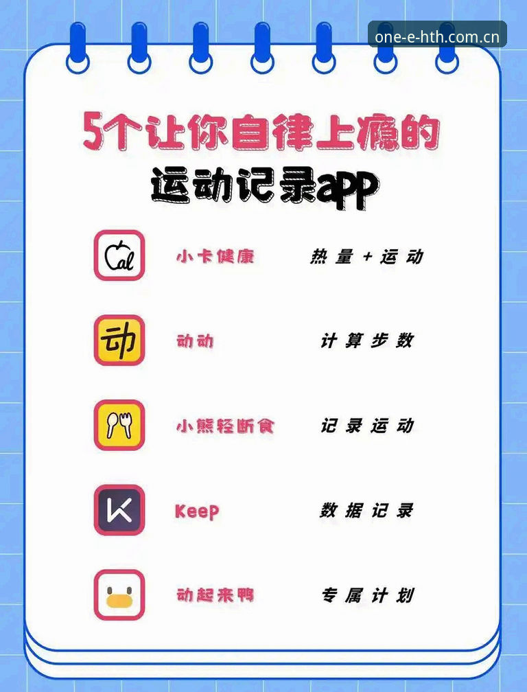 HTH中国体育APP使用技巧 老用户才知道的HTH中国体育APP使用技巧,从踩坑到真香