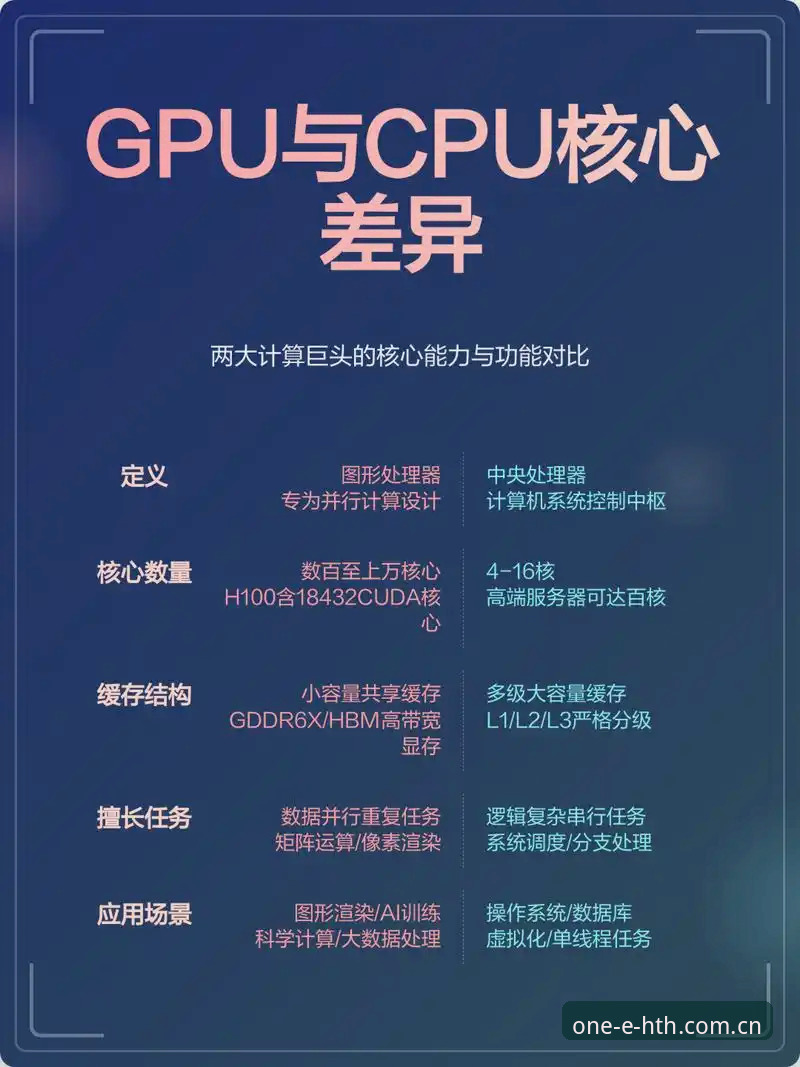 HTH中国体育APP 盯数据还是盯比赛?对比两个HTH体育APP版本后,我发现了核心差异