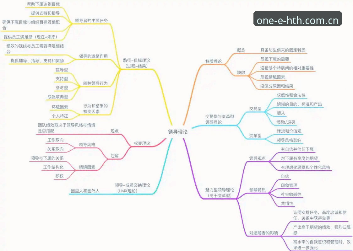 破除一个常见误区：年龄真能定义领导力吗？